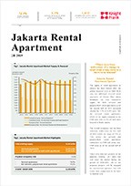 Jakarta Rental Apartment 2H 2019 | KF Map Indonesia Property, Infrastructure